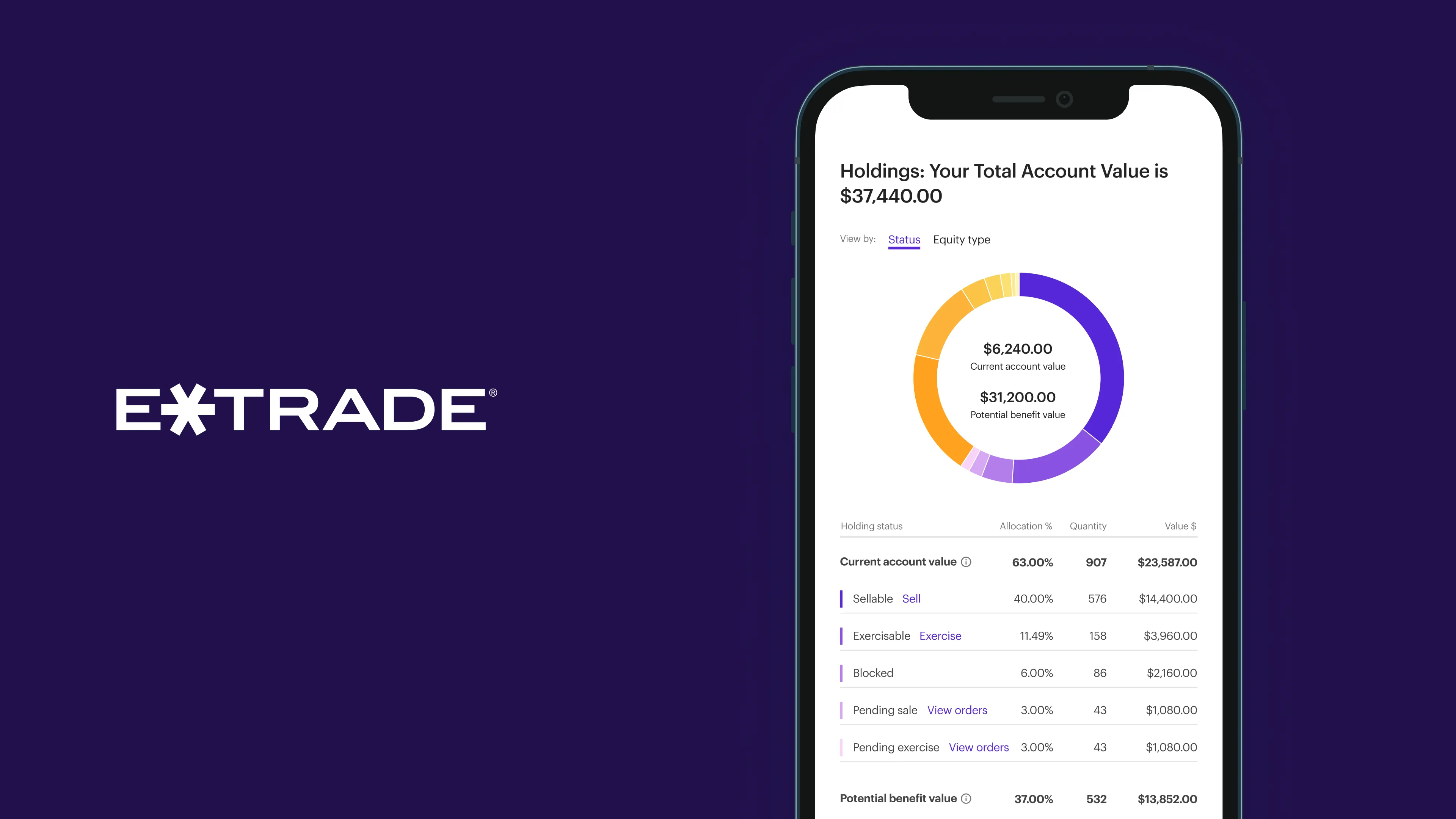 Stock Plan Preview page