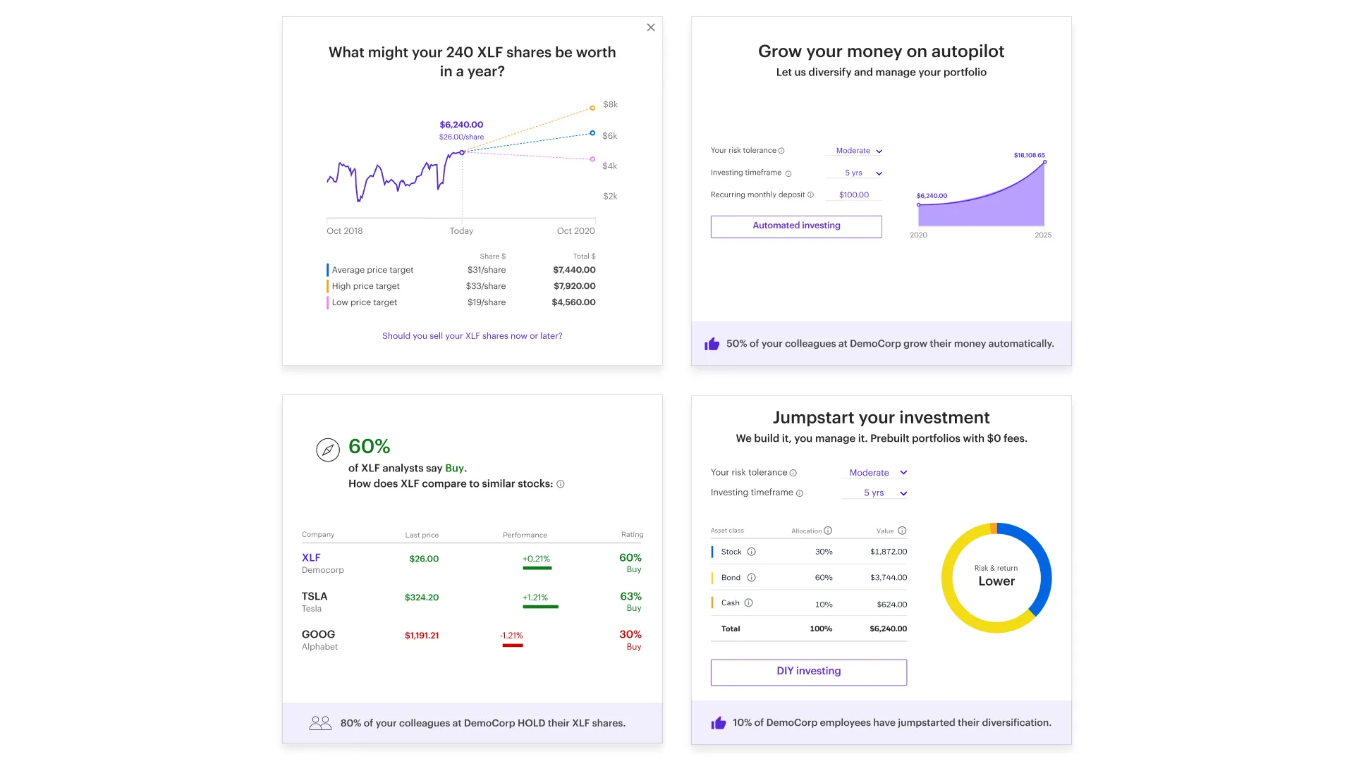 Interactive card components