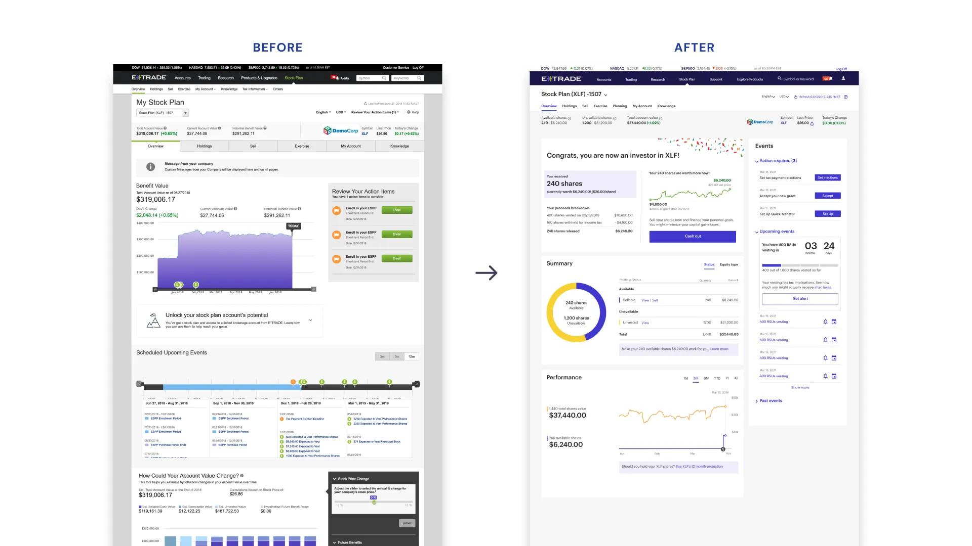Stock Plan Homepage screen