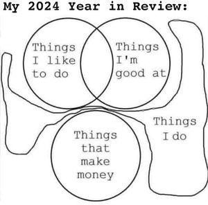 Shahed's 2024 year in review